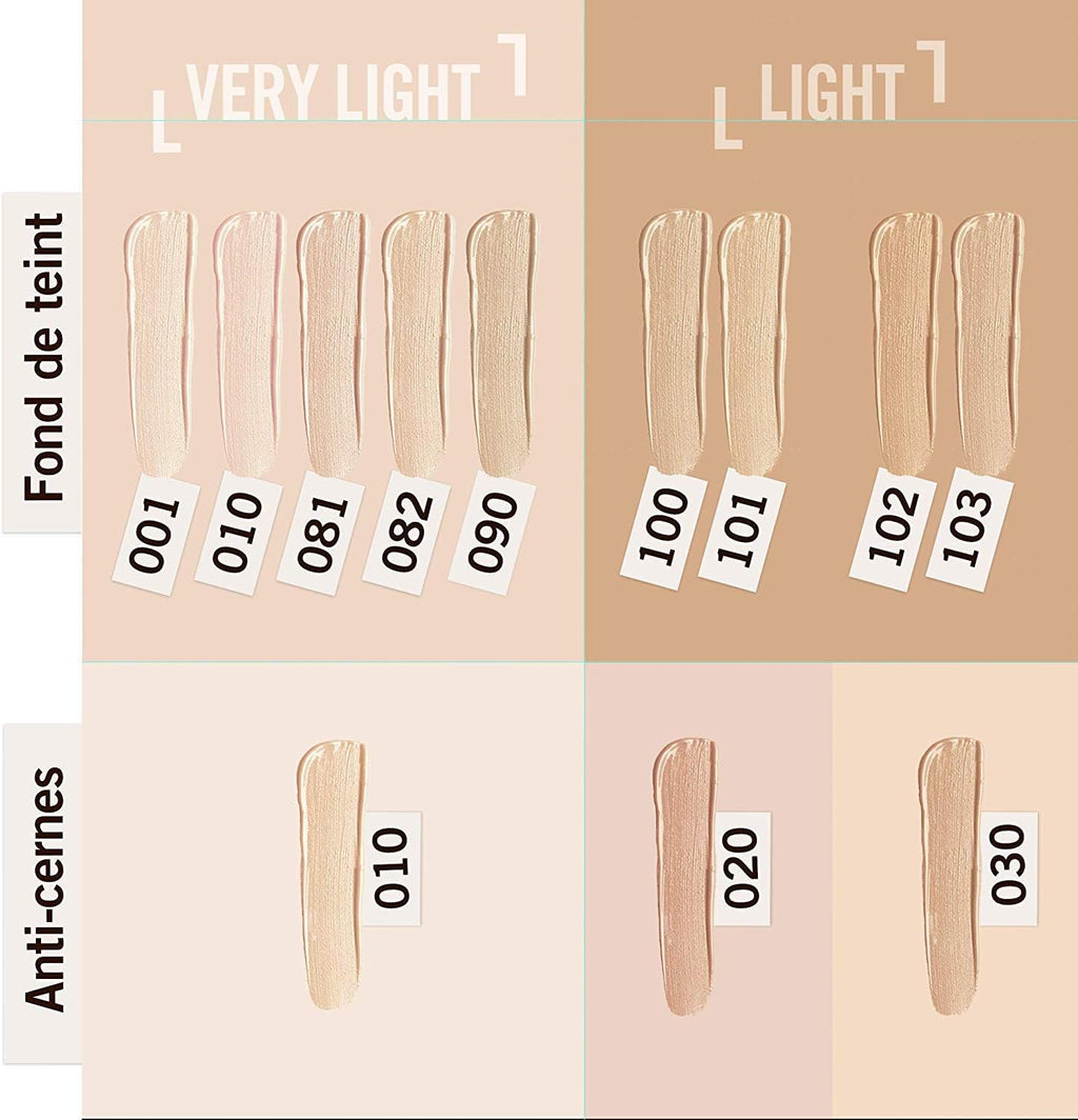 Rimmel London, Match Perfection Concealer, 020 Soft Ivory, 7ml